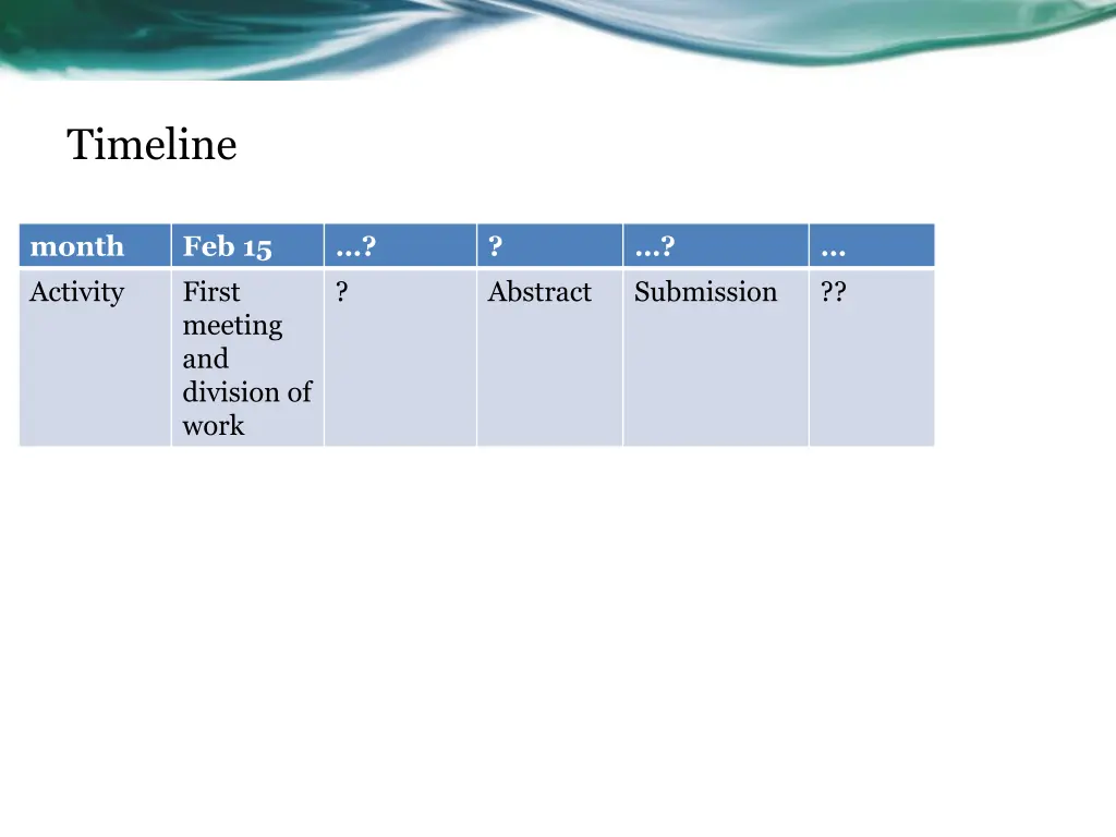 timeline