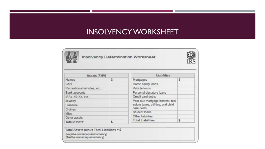 insolvency worksheet