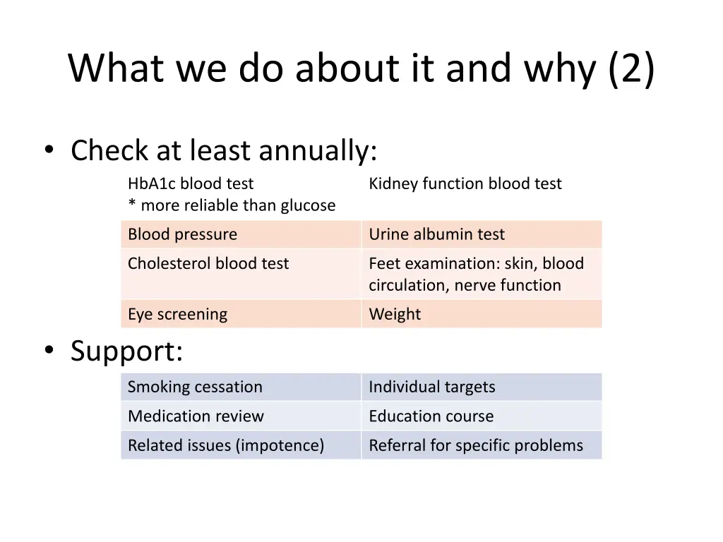 what we do about it and why 2