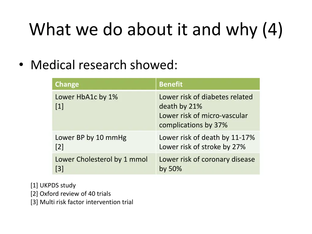 what we do about it and why 4