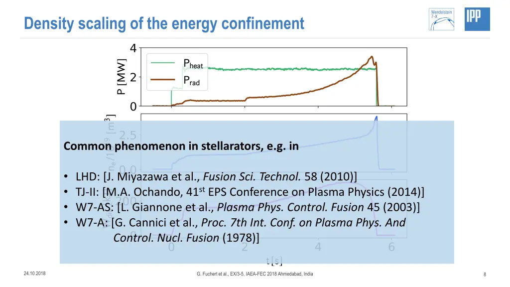 density scaling of the energy confinement 2