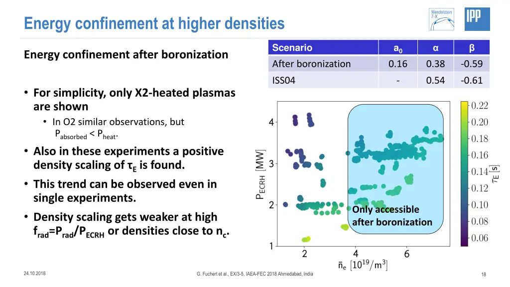 energy confinement at higher densities 1