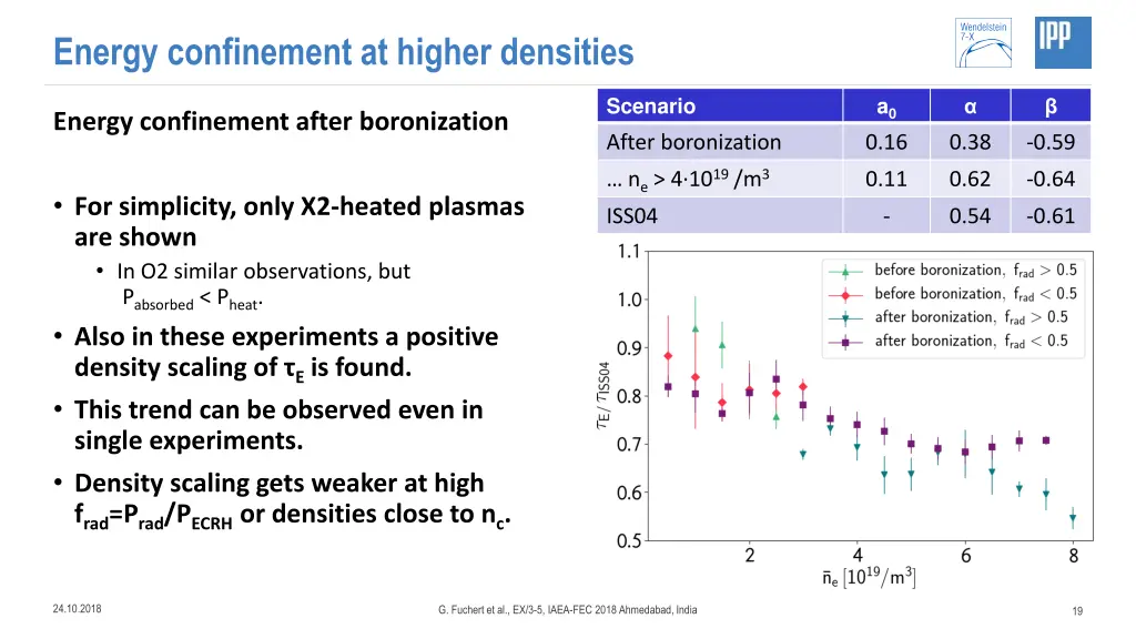 energy confinement at higher densities 2