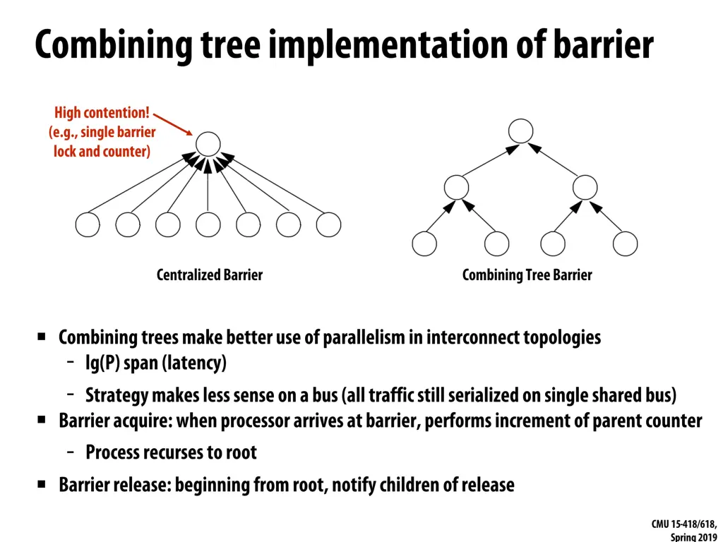 slide34