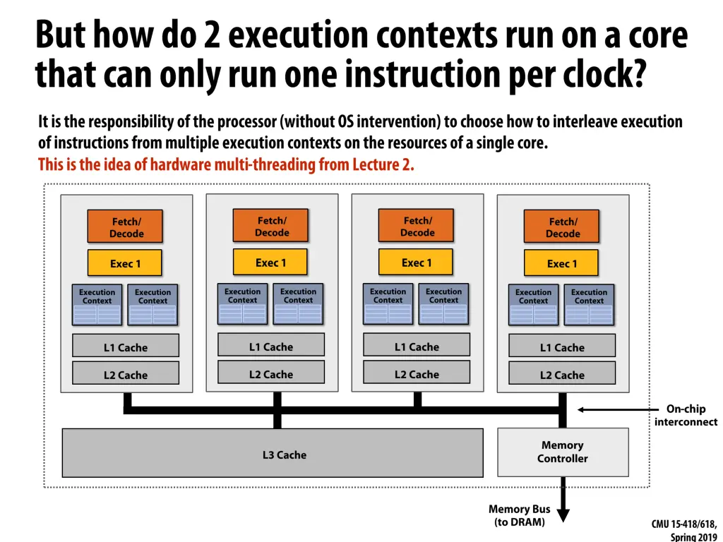 slide6
