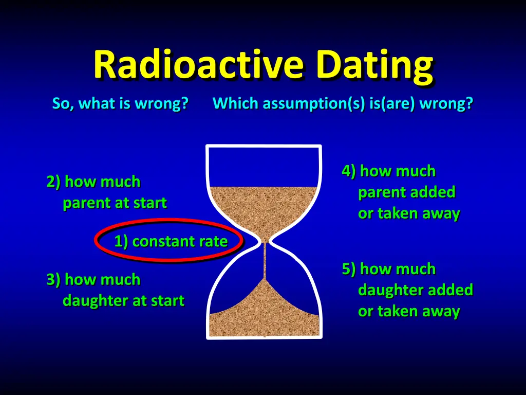 radioactive dating so what is wrong which