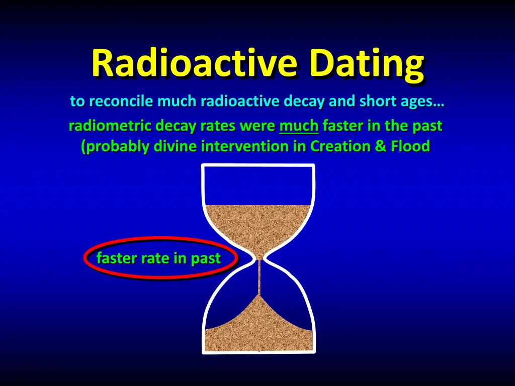 radioactive dating to reconcile much radioactive
