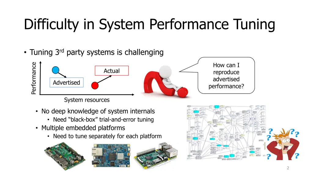 difficulty in system performance tuning