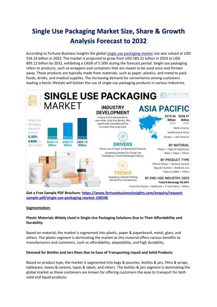 single use packaging market size share growth