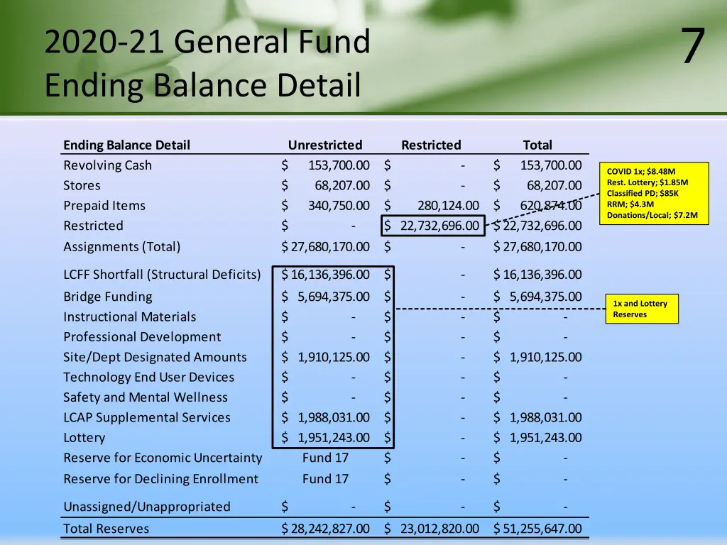 slide7