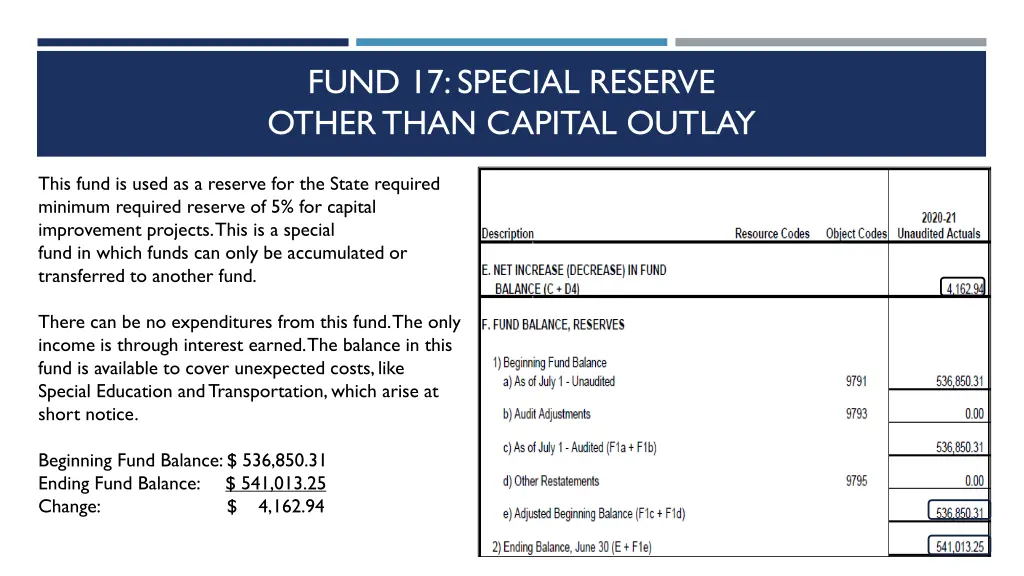 fund 17 special reserve other than capital outlay