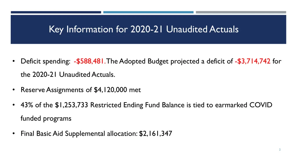key information for 2020 21 unaudited actuals