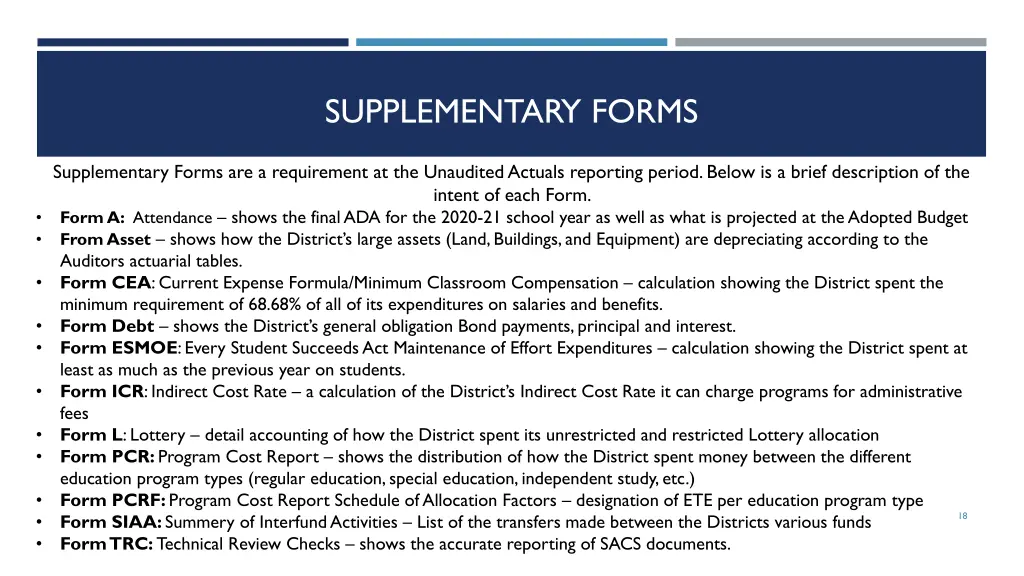 supplementary forms