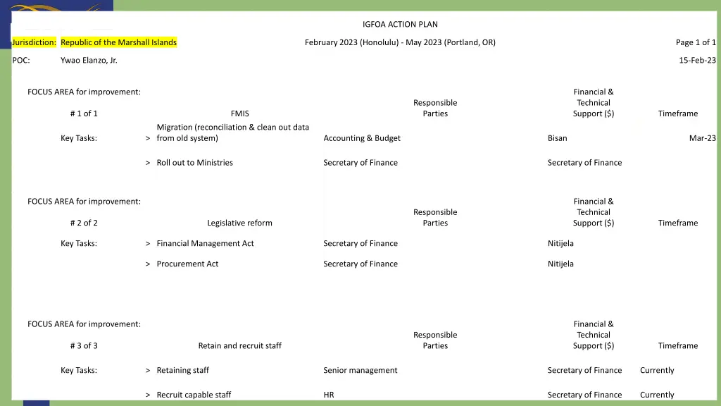 igfoa action plan 6