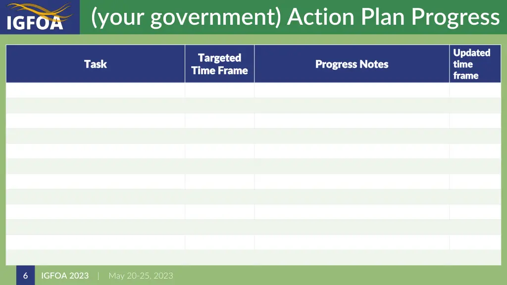 your government action plan progress