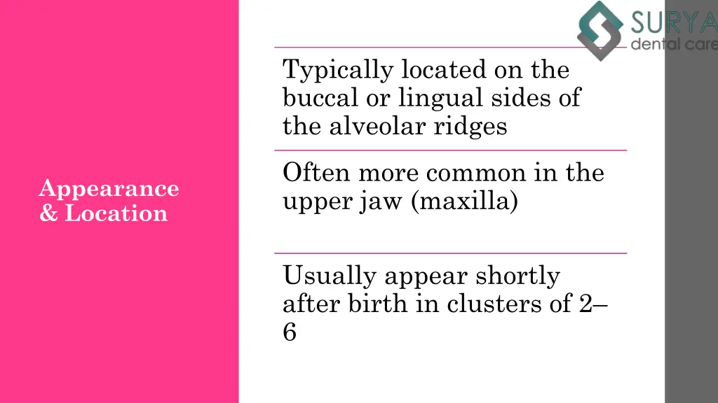 typically located on the buccal or lingual sides