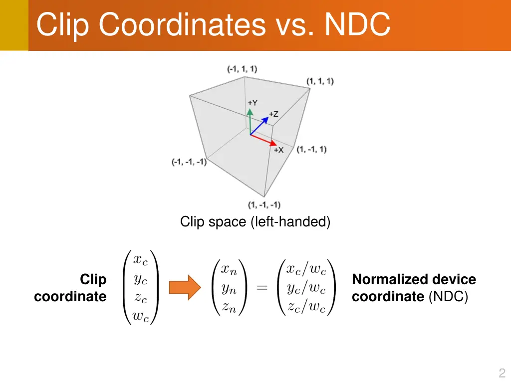 clip coordinates vs ndc