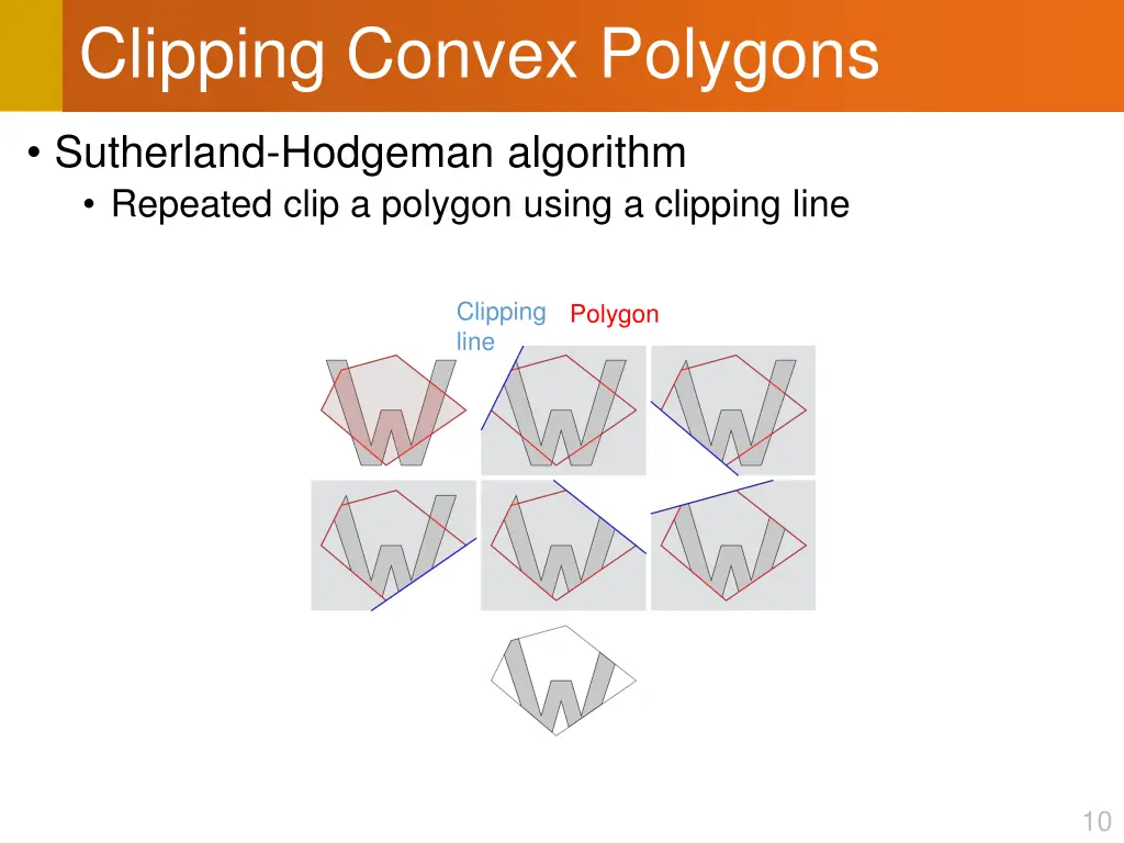 clipping convex polygons