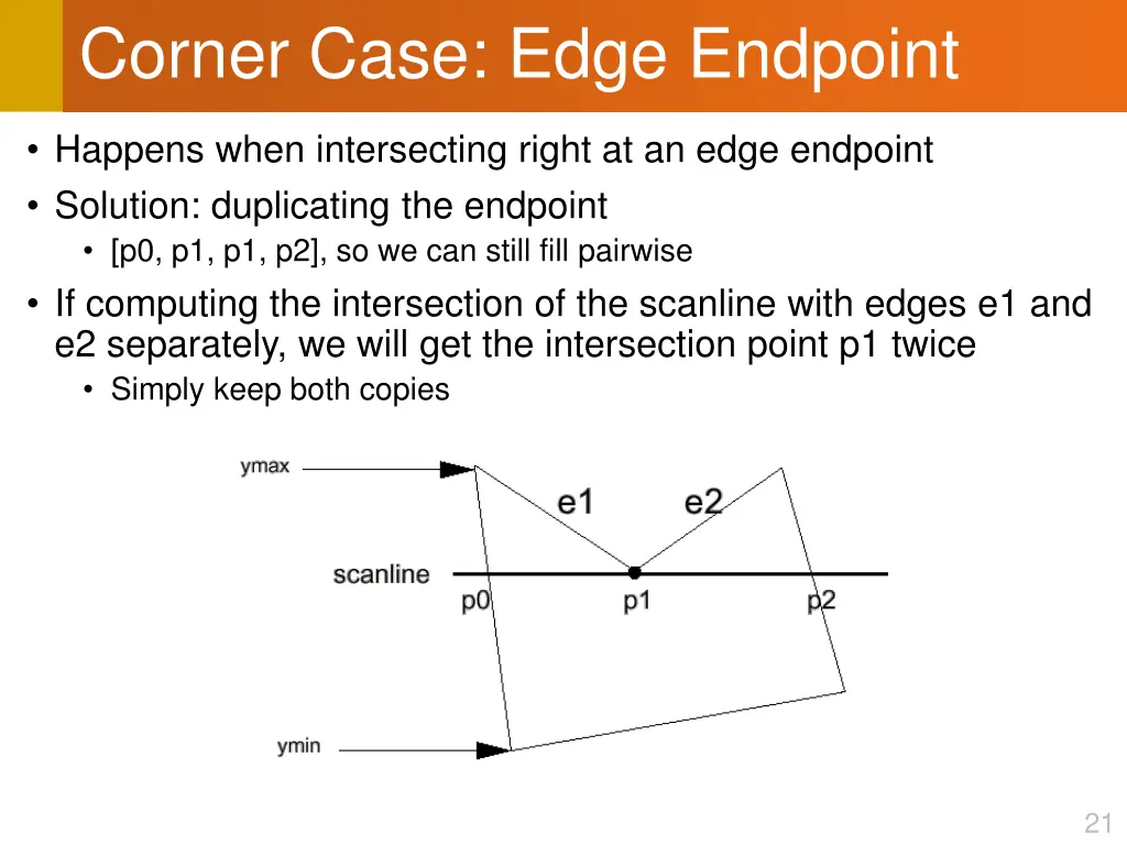 corner case edge endpoint