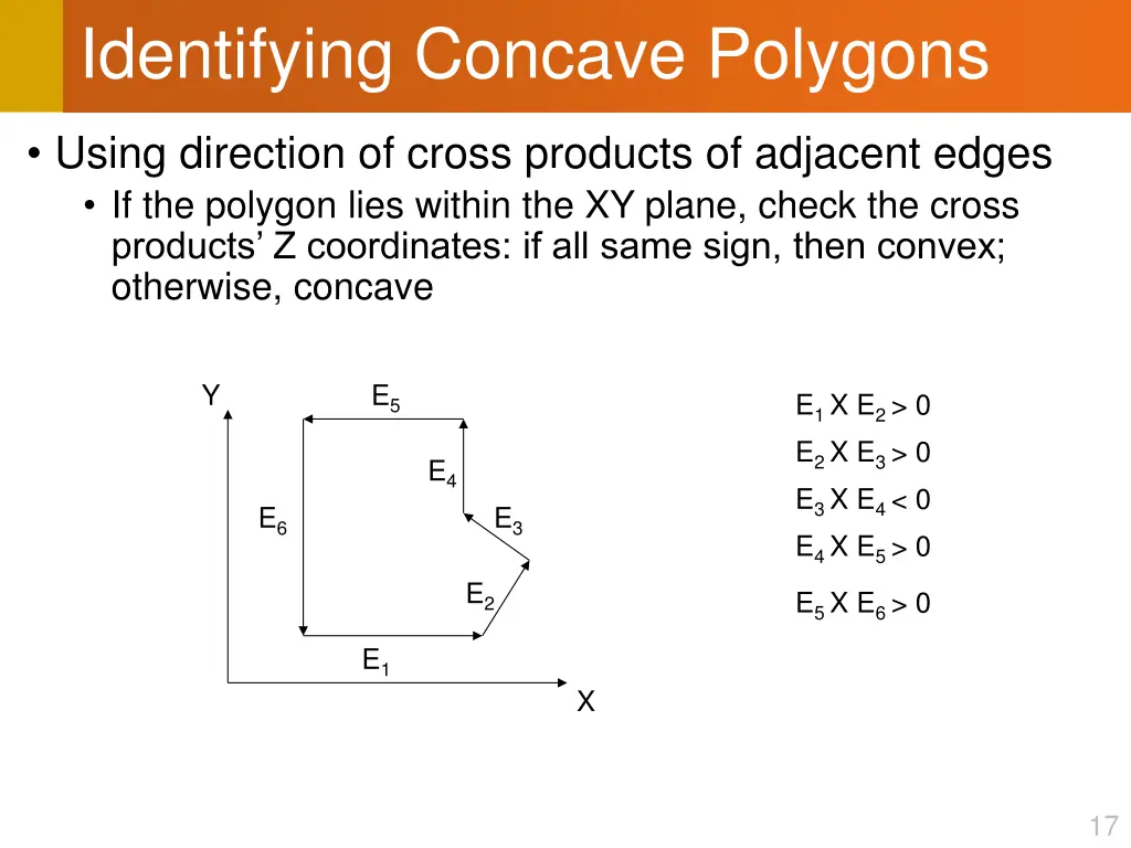 identifying concave polygons