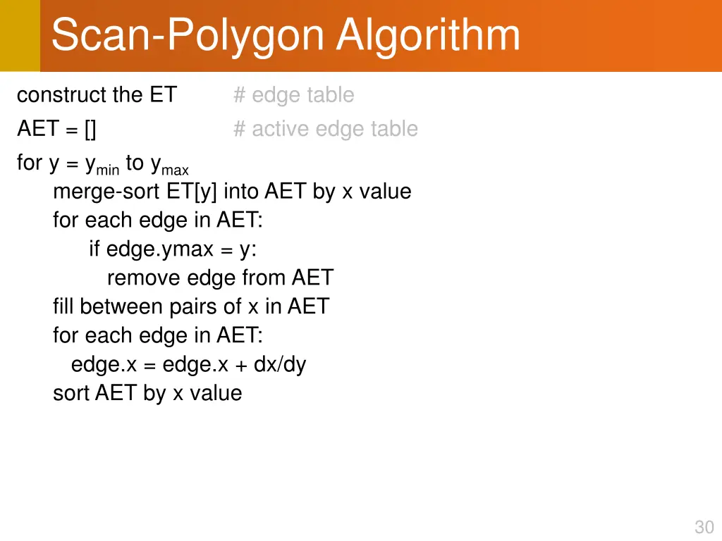 scan polygon algorithm