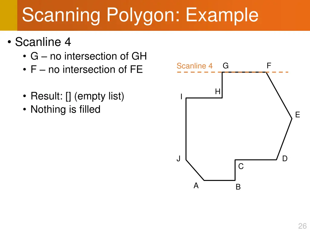 scanning polygon example 3
