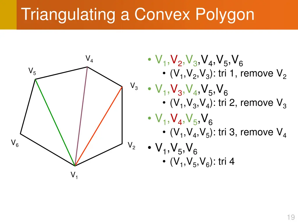triangulating a convex polygon 1