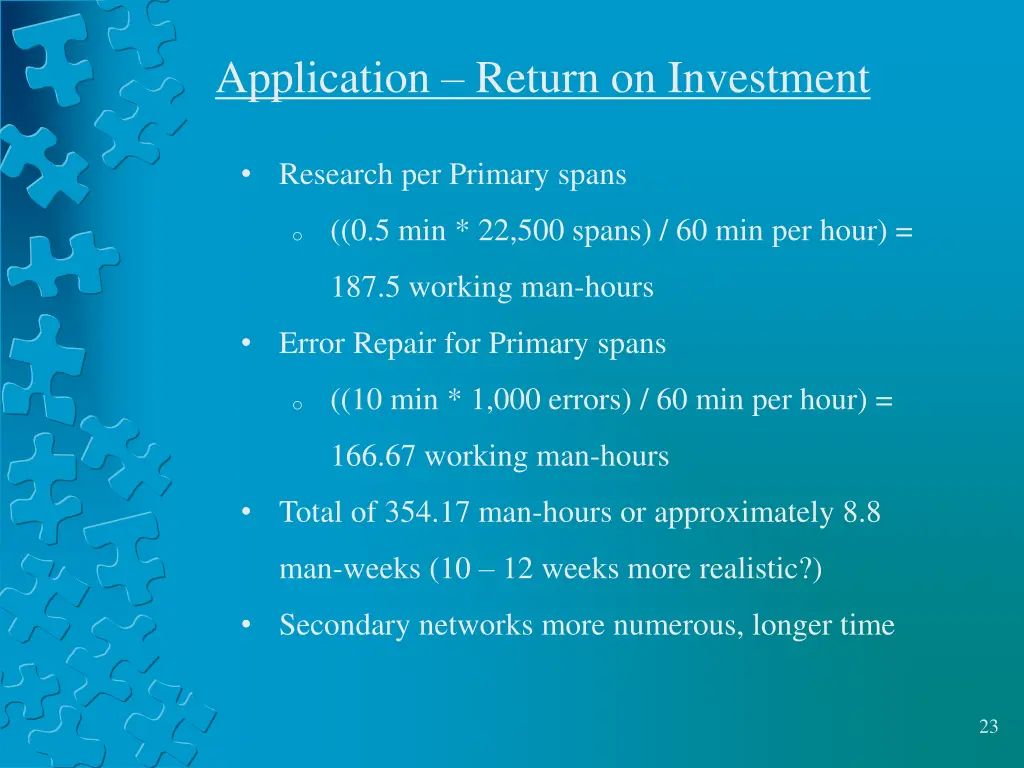 application return on investment 1