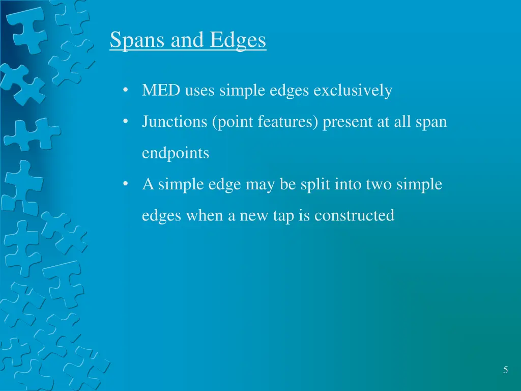 spans and edges 1