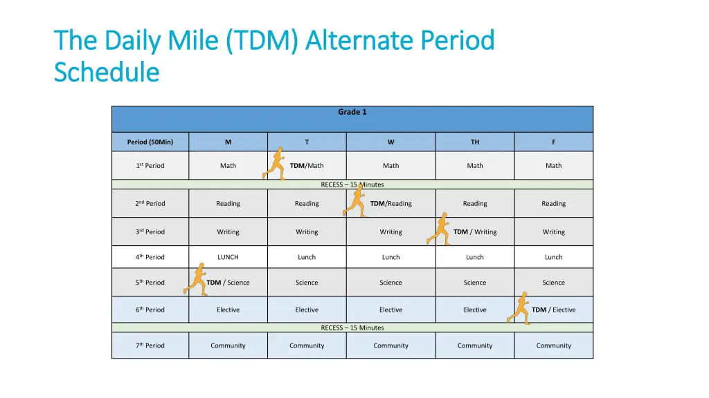 the daily mile tdm alternate period the daily
