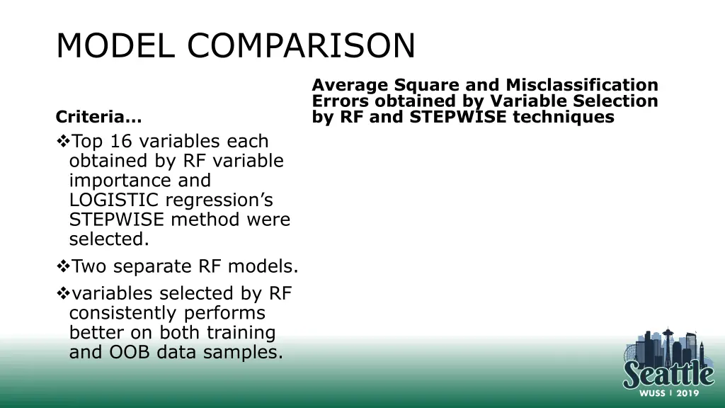 model comparison