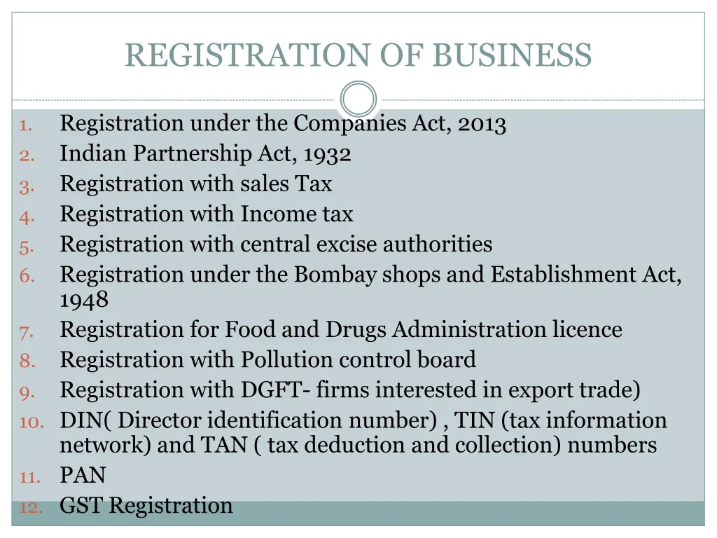 registration of business