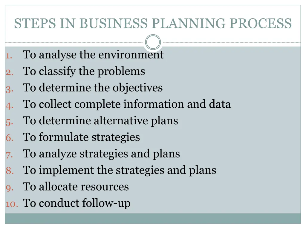 steps in business planning process