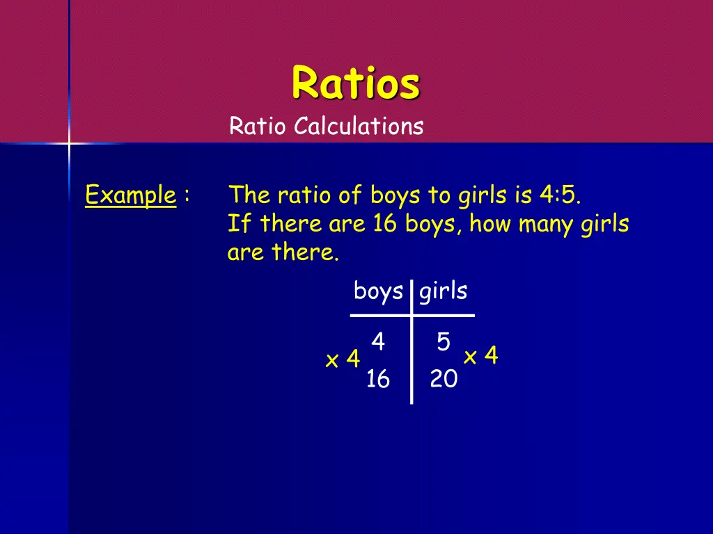 ratios ratio calculations 1