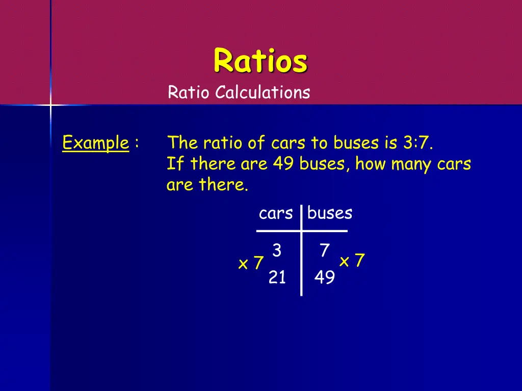 ratios ratio calculations 2
