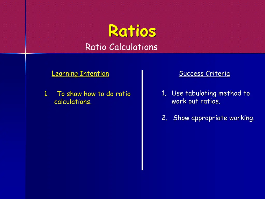 ratios ratio calculations