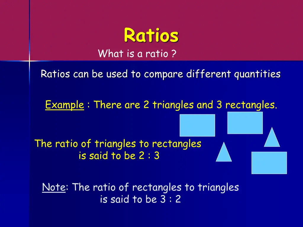 ratios what is a ratio 1