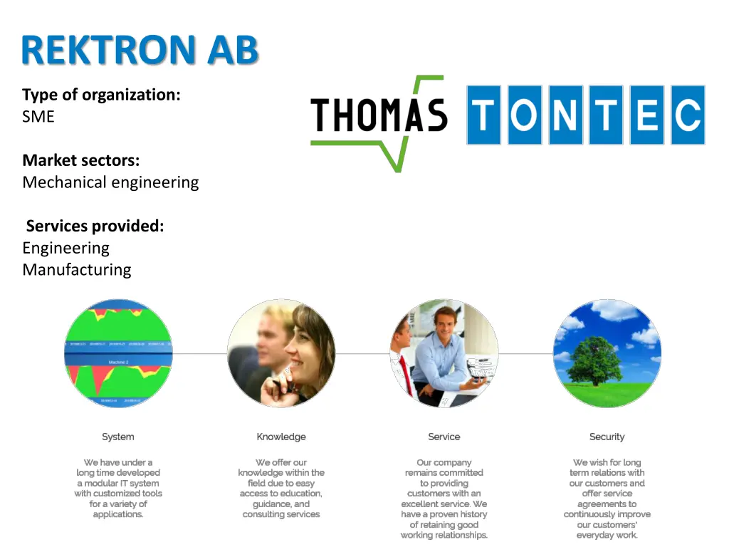 rektron ab 2