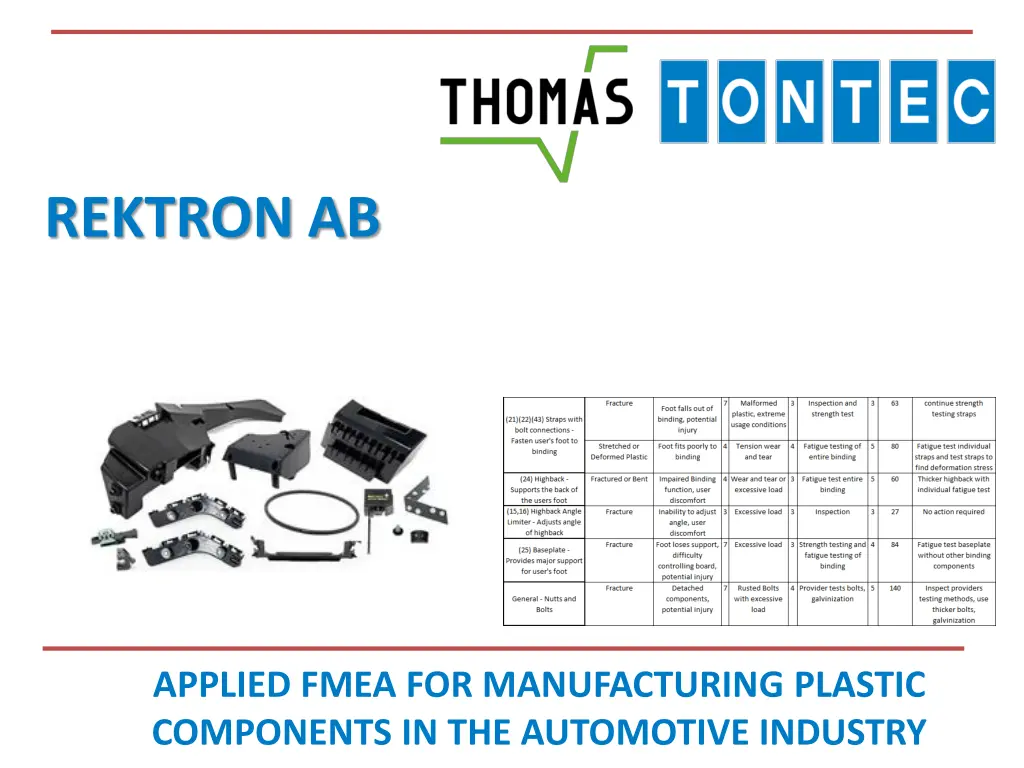 rektron ab