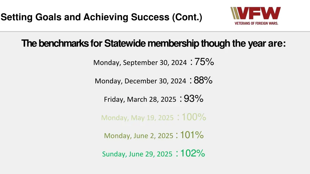 setting goals and achieving success cont 4
