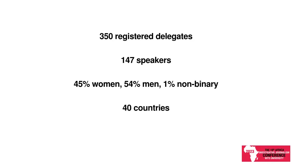 350 registered delegates