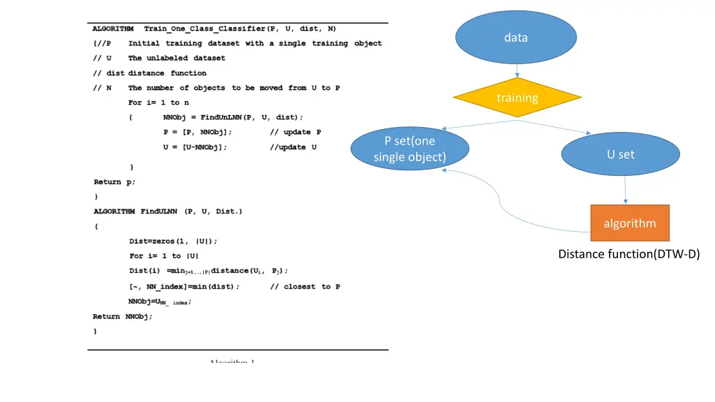 slide6