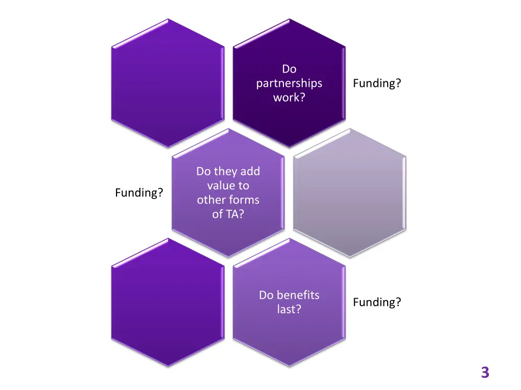 slide3