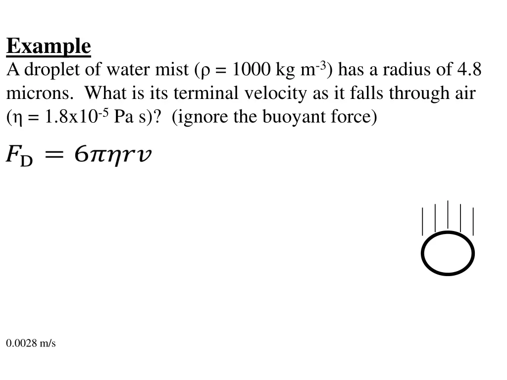 example a droplet of water mist 1000
