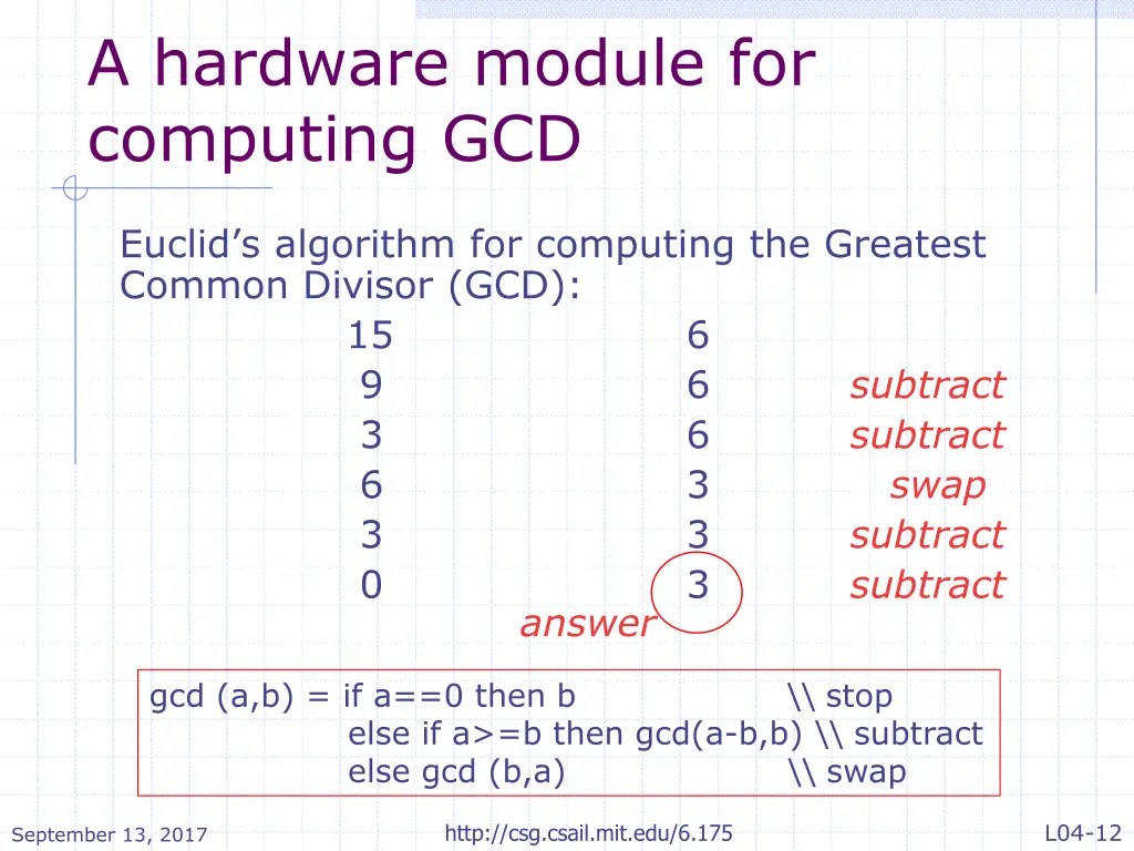 a hardware module for computing gcd