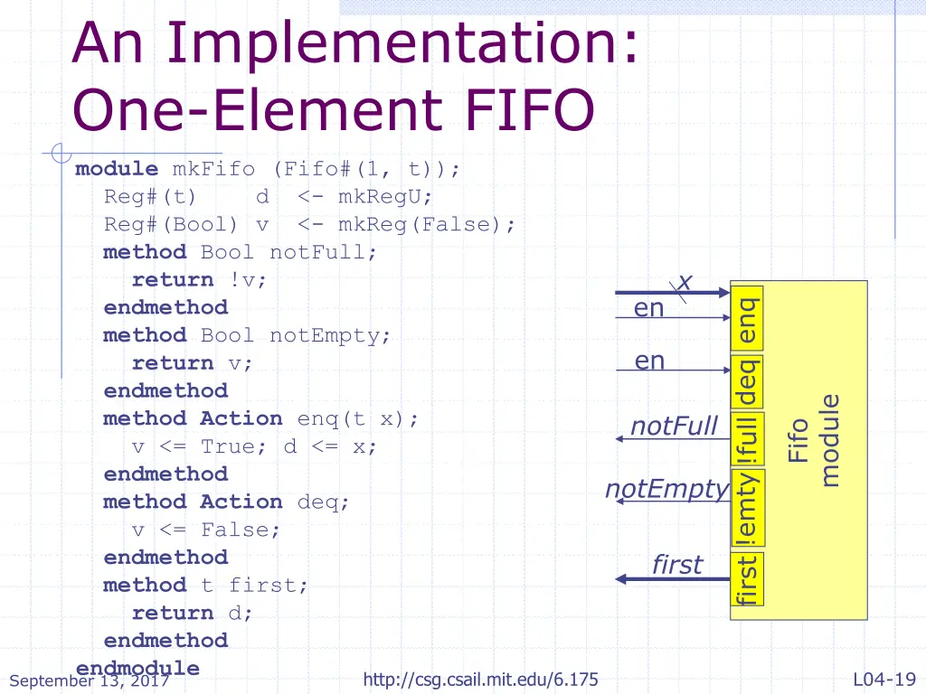 an implementation one element fifo