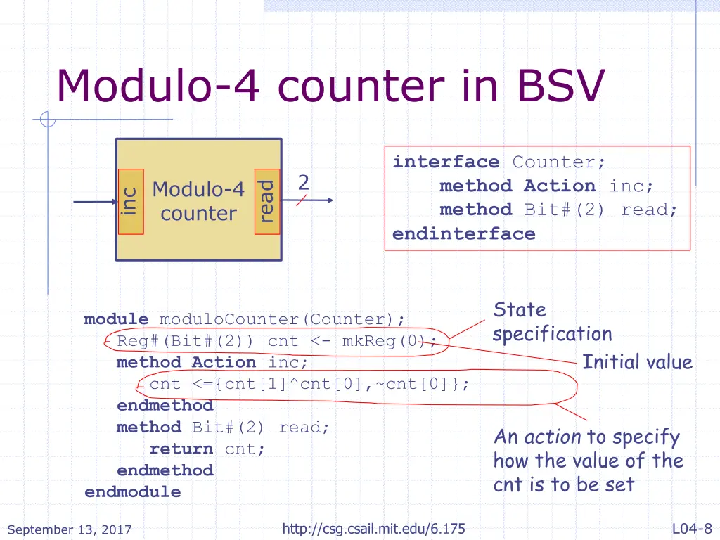modulo 4 counter in bsv