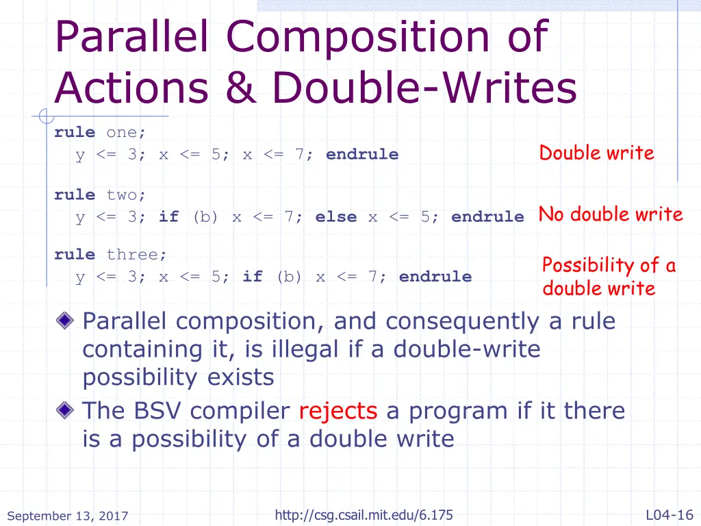 parallel composition of actions double writes