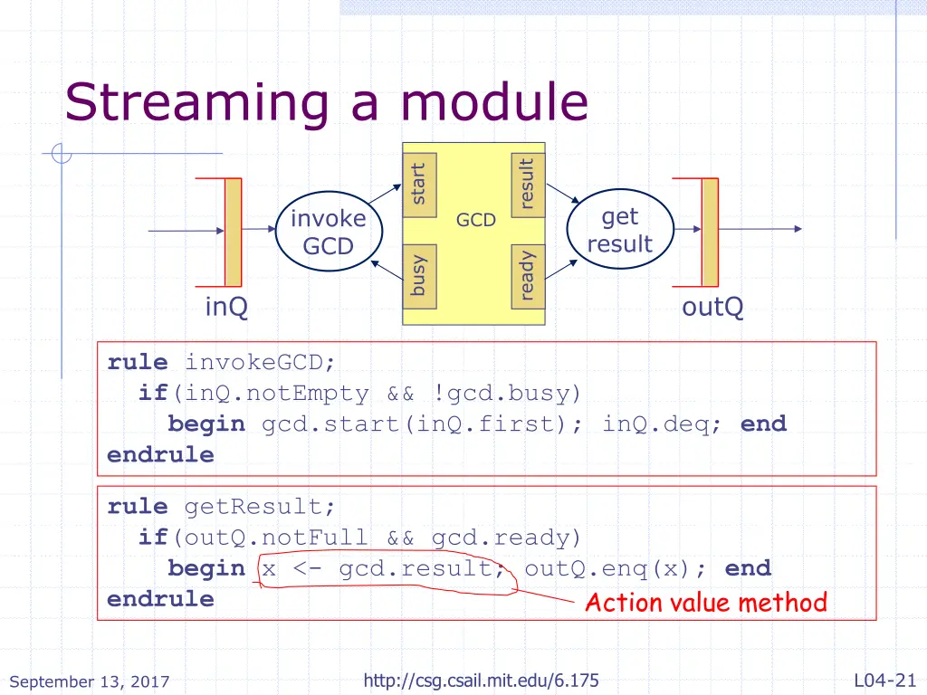 streaming a module