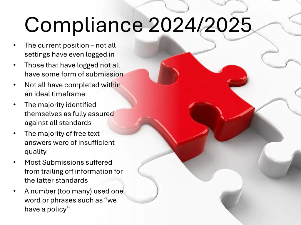 compliance 2024 2025 the current position